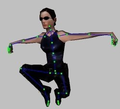 Trinity pose